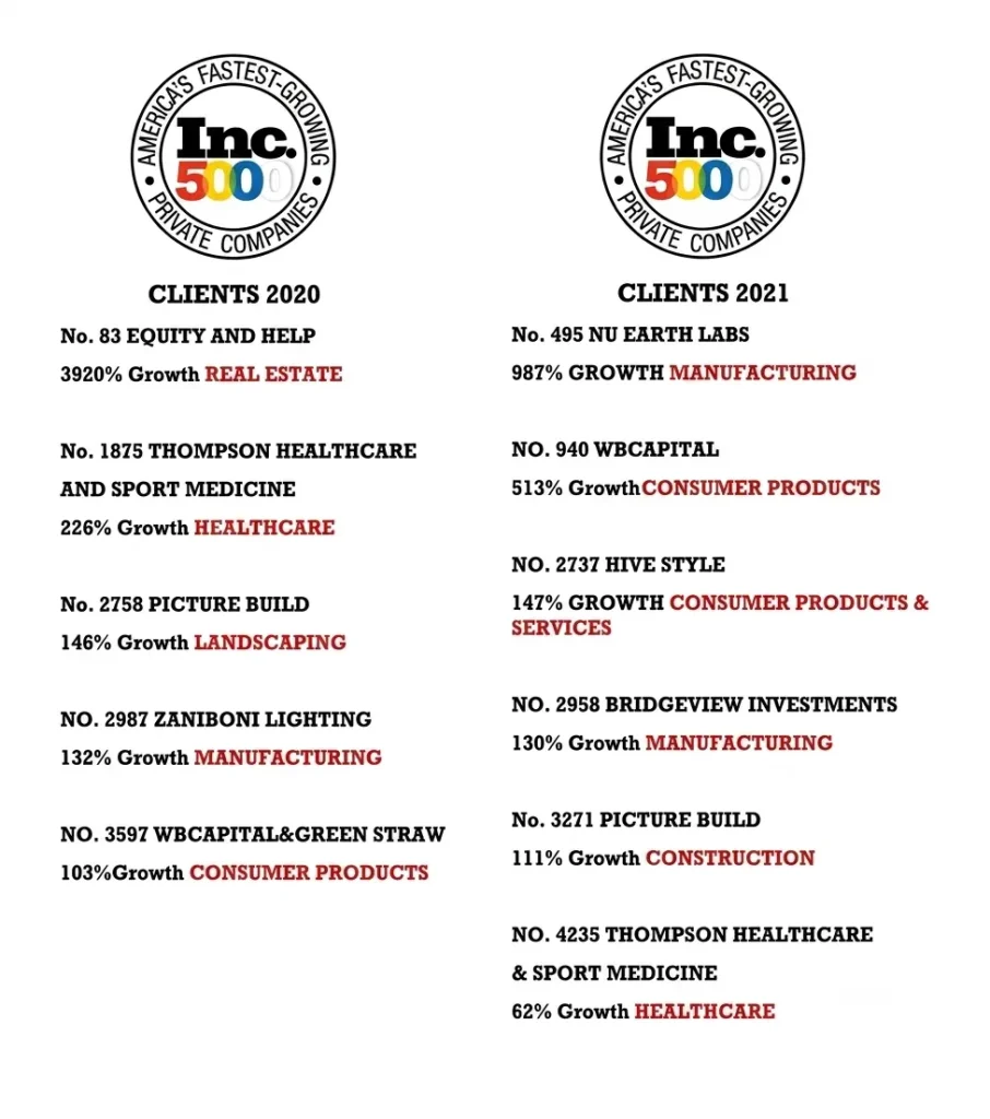 inc 500