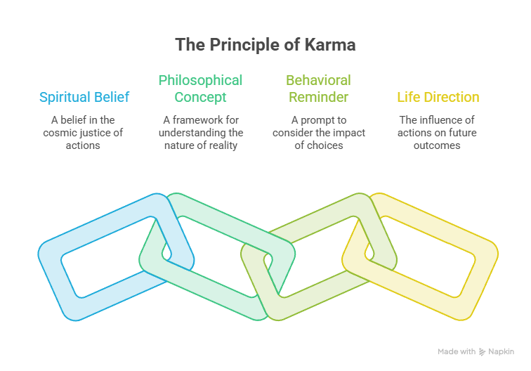 Personal Responsibility: A Philosophy for Lasting Success